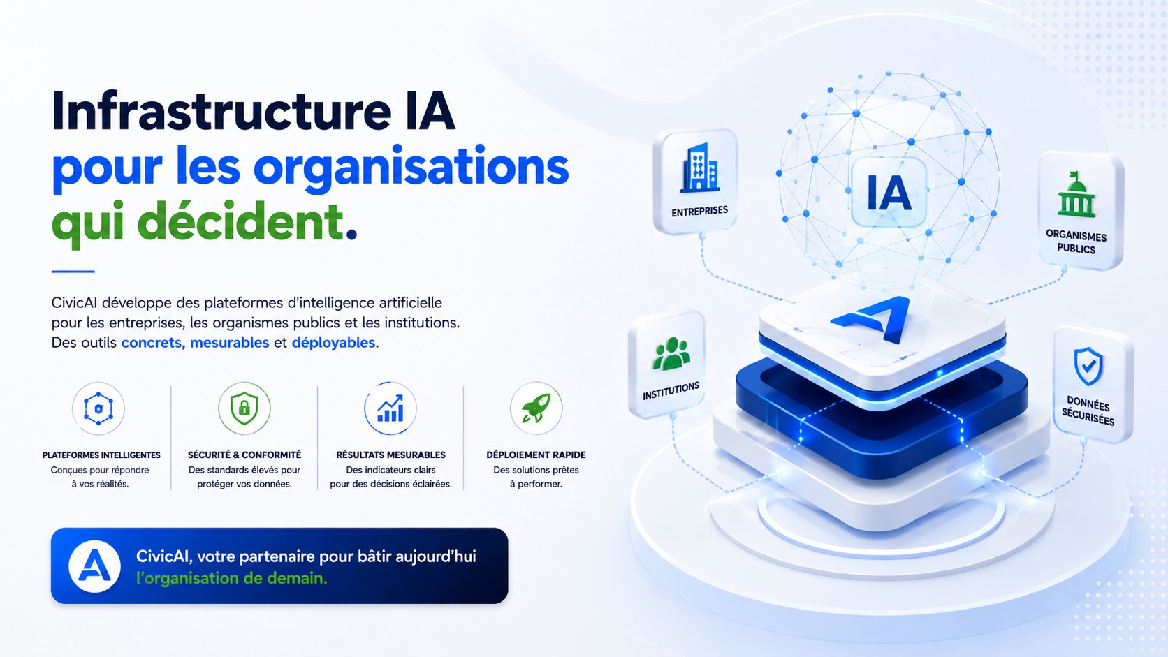 Éditeur de logiciels IA — Québec, Canada